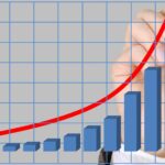 investimento digital